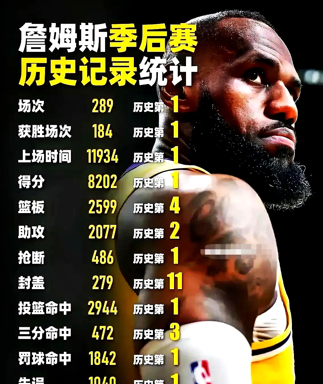 詹姆斯遭遇十五持续失利，切尔西教练压力巨大！